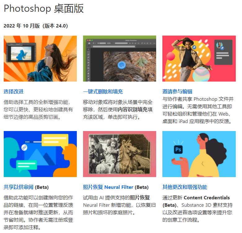 Adobe Photoshop 2023下载PS2023永久激活版【高速下载 | 自动发货】