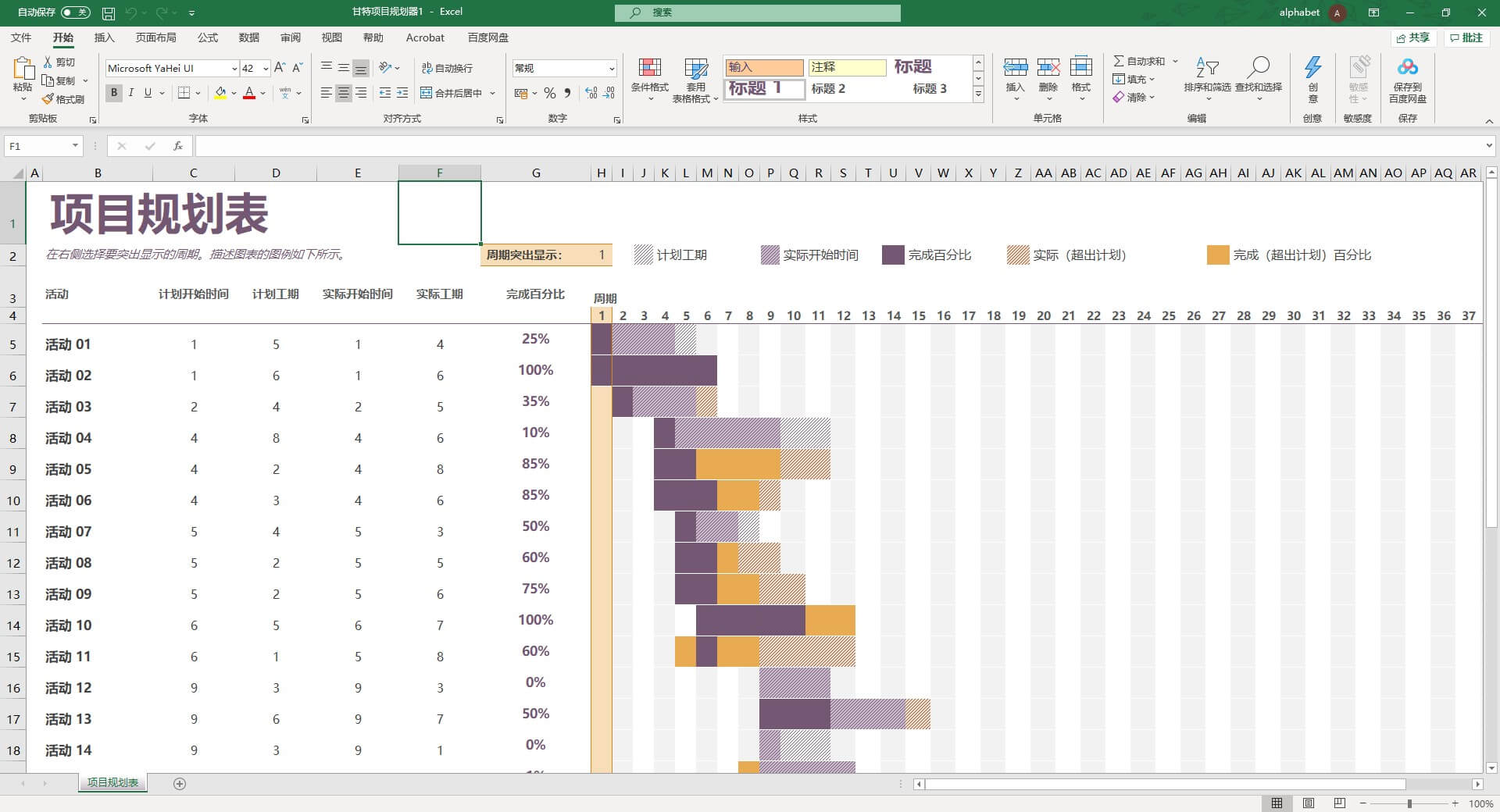Microsoft Office 2021 ProPlus专业增强版【正版全套|高速下载|自动发货】